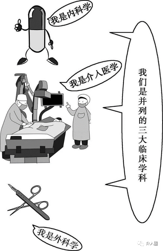 原來介入醫(yī)學(xué)科普這么重要！